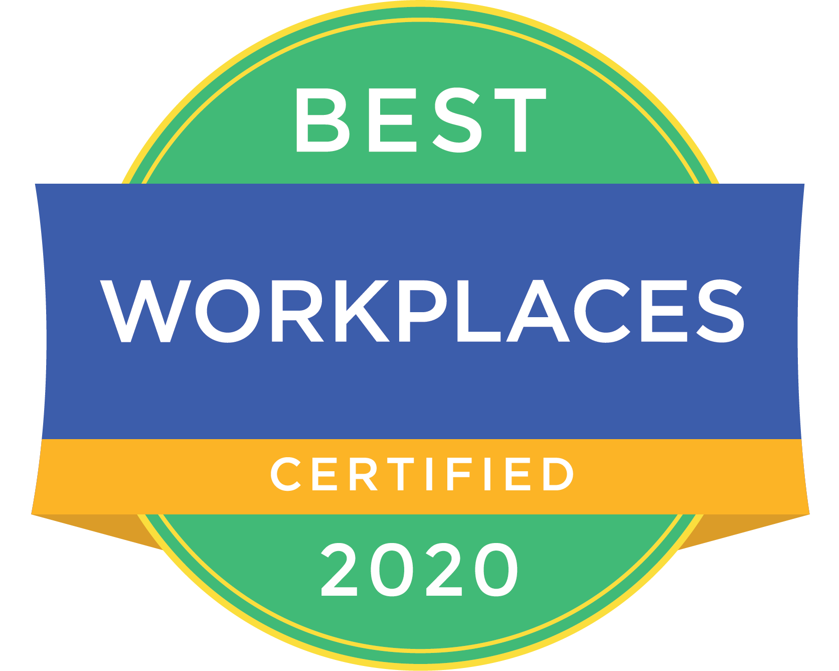 Best Workplaces 2020